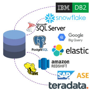 Ready To Start Cloud Hosted Ready To Start Cloud Hosted